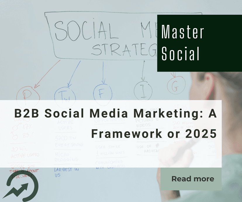 B2B Social Media Marketing: A Framework for 2025